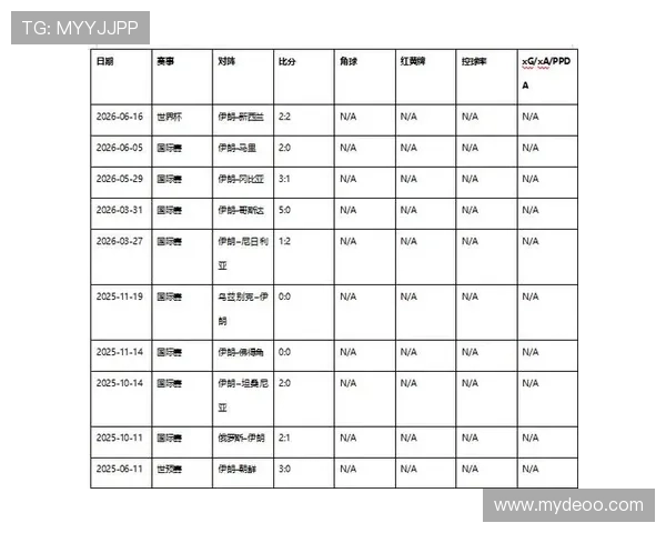 2026年世界杯比利时对阵伊朗胜率预测及双方实力对比分析